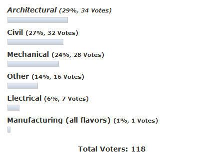 jan-survey.jpg