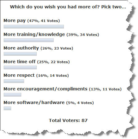 survey-may-08.jpg