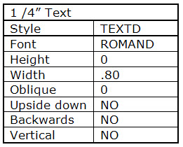 Text-Settings-2